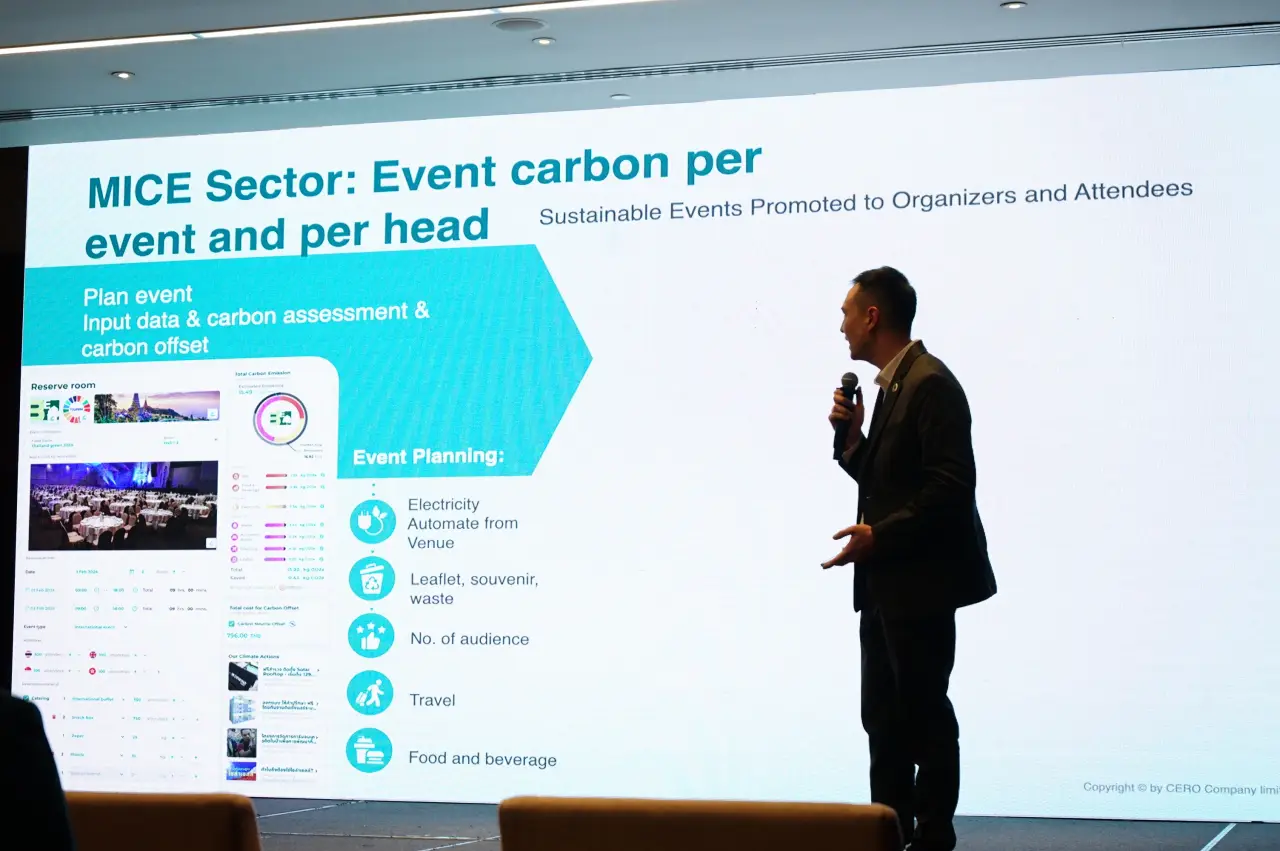 Carbon Trading Platform for Holding Sustainable Events in Thailand