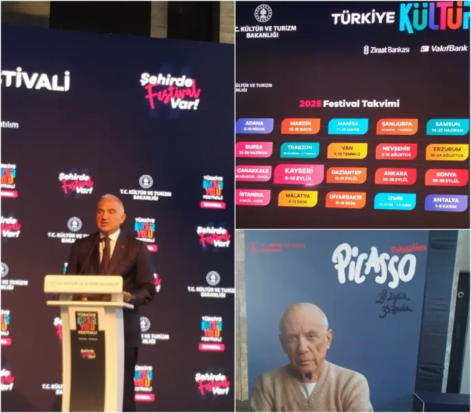 Türkiye Kültür Yolu Festivali 2025 takvimi tanıtımında konuşan Kültür ve Turizm Bakanı ile festival etkinlik afişleri.
