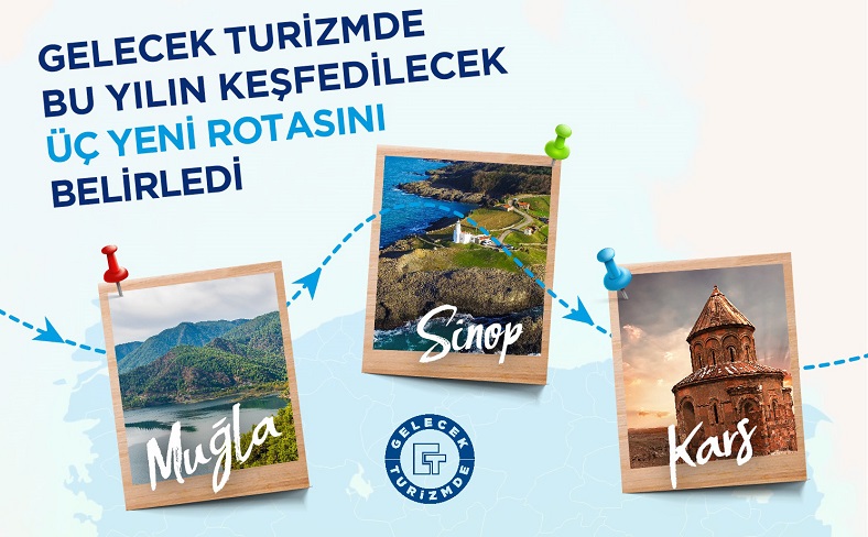 Gelecek Turizmde