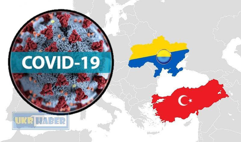 Ukrayna Türkiye
