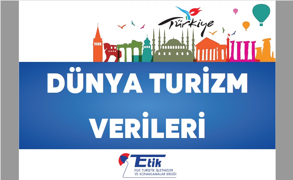 dünya turizm verileri