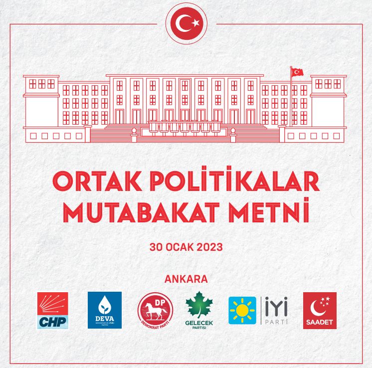 Millet Ittifakı hedefleri