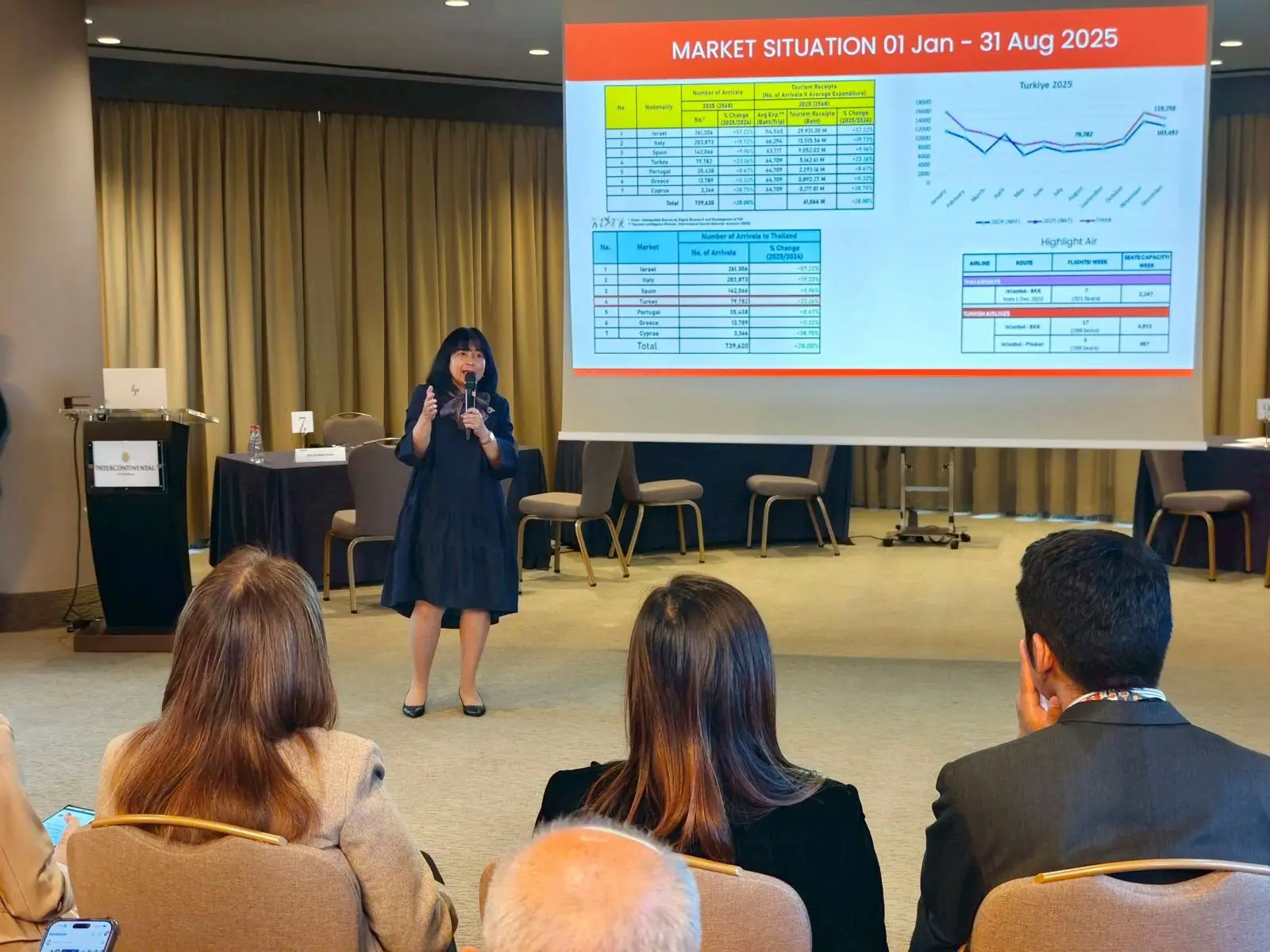 Amazing Thailand Roadshow İstanbul 2025